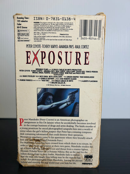 Exposure (Used)