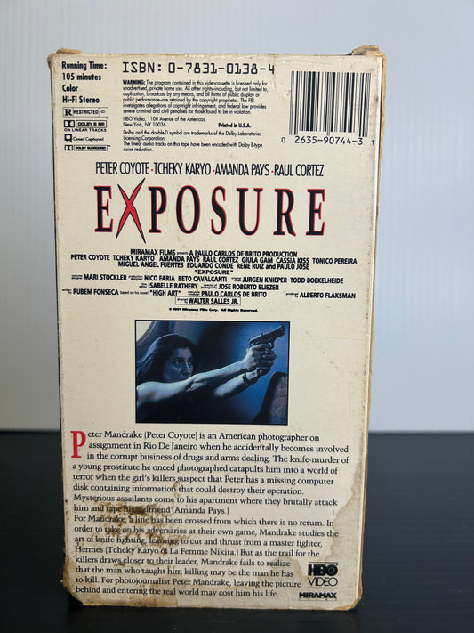 Exposure (Used)